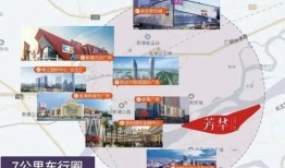 永旺西二期最新爆料信息,揭秘未来商业新地标亮点与规划