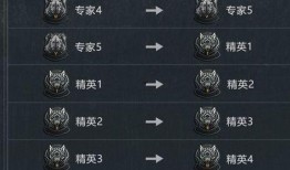 暗区突围s2最新爆料,全新爆料揭秘，神秘势力崛起，战局再起！